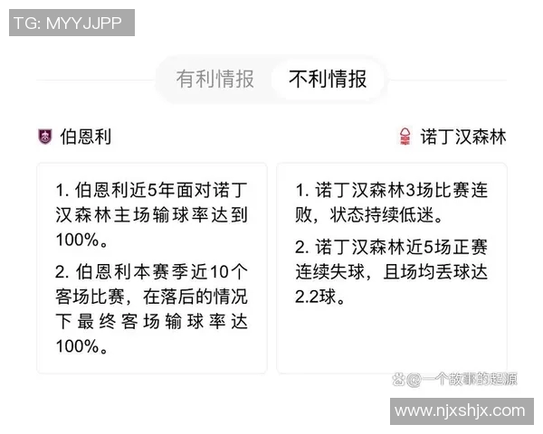 布莱克与伯恩利对决前瞻分析及比赛结果预测