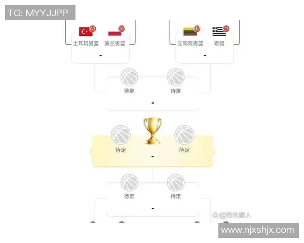 欧锦赛男篮波兰对决希腊精彩赛程解析与球队前景展望